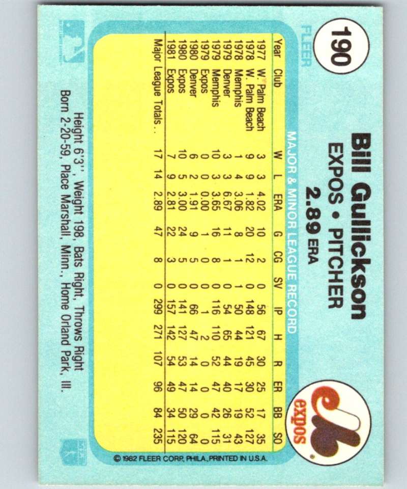 1982 Fleer #190 Bill Gullickson Expos Image 2