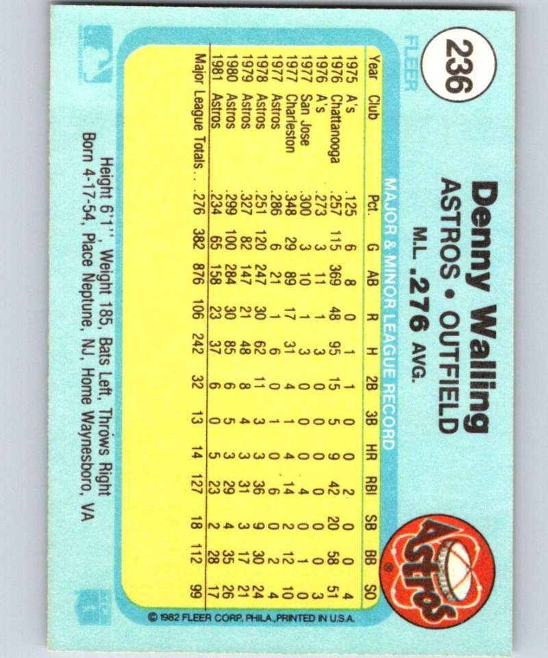 1982 Fleer #236 Denny Walling Astros Image 2