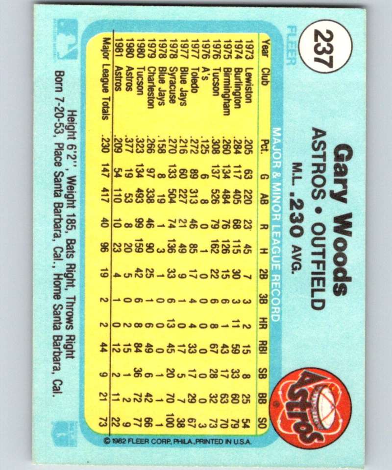 1982 Fleer #237 Gary Woods Astros Image 2