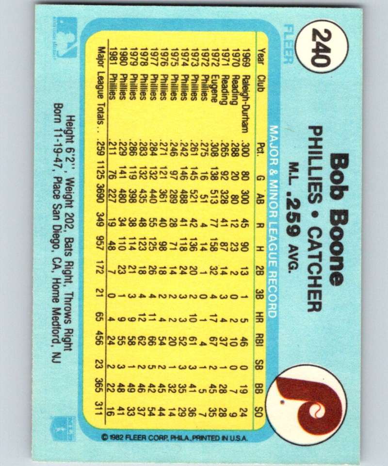 1982 Fleer #240 Bob Boone Phillies Image 2