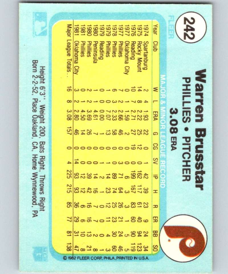 1982 Fleer #242 Warren Brusstar Phillies Image 2