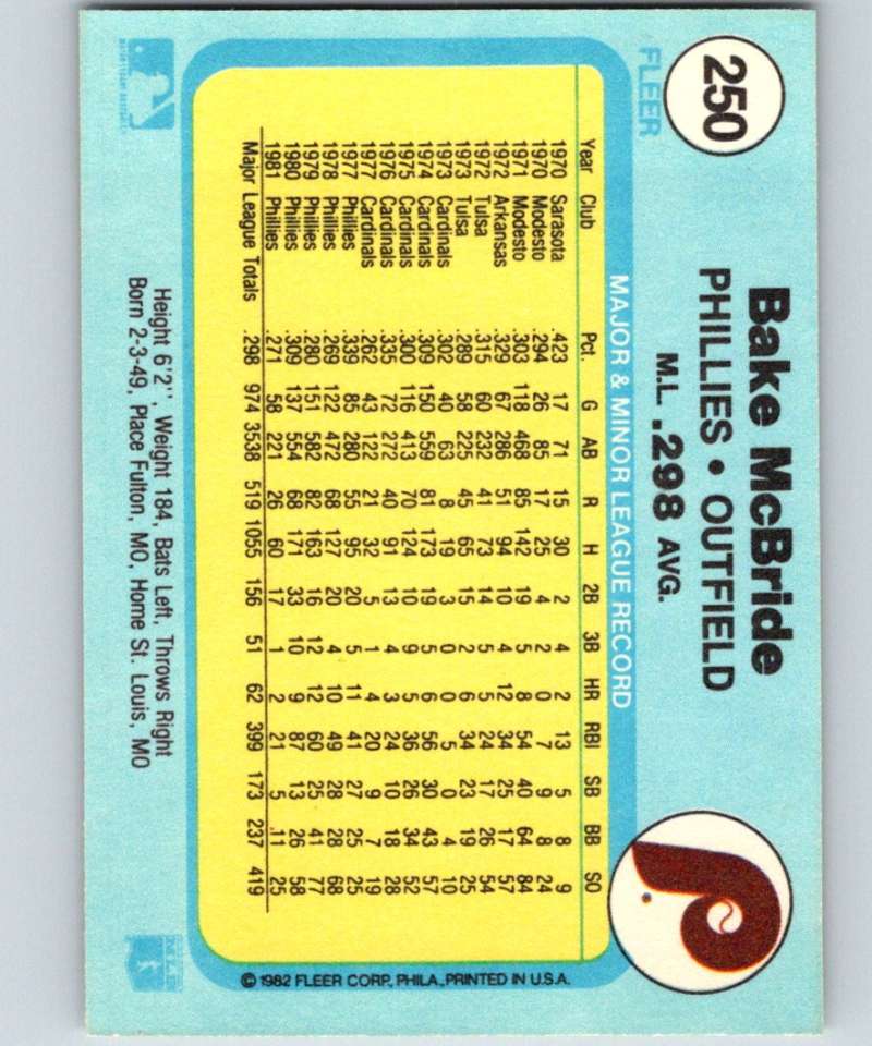 1982 Fleer #250 Bake McBride Phillies Image 2