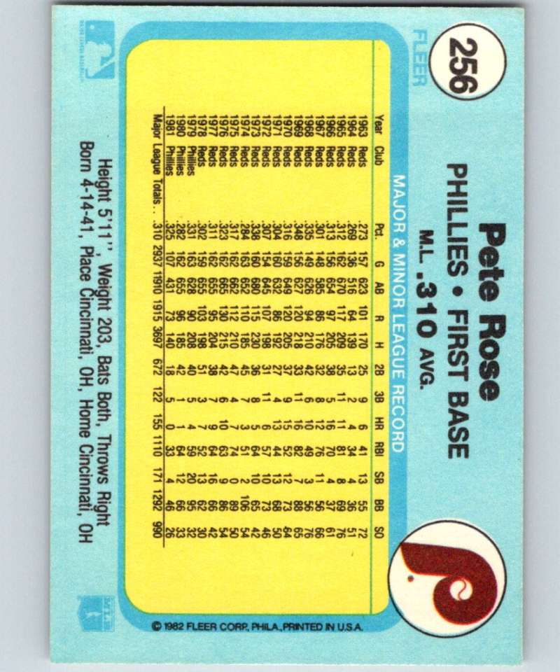 1982 Fleer #256 Pete Rose Phillies