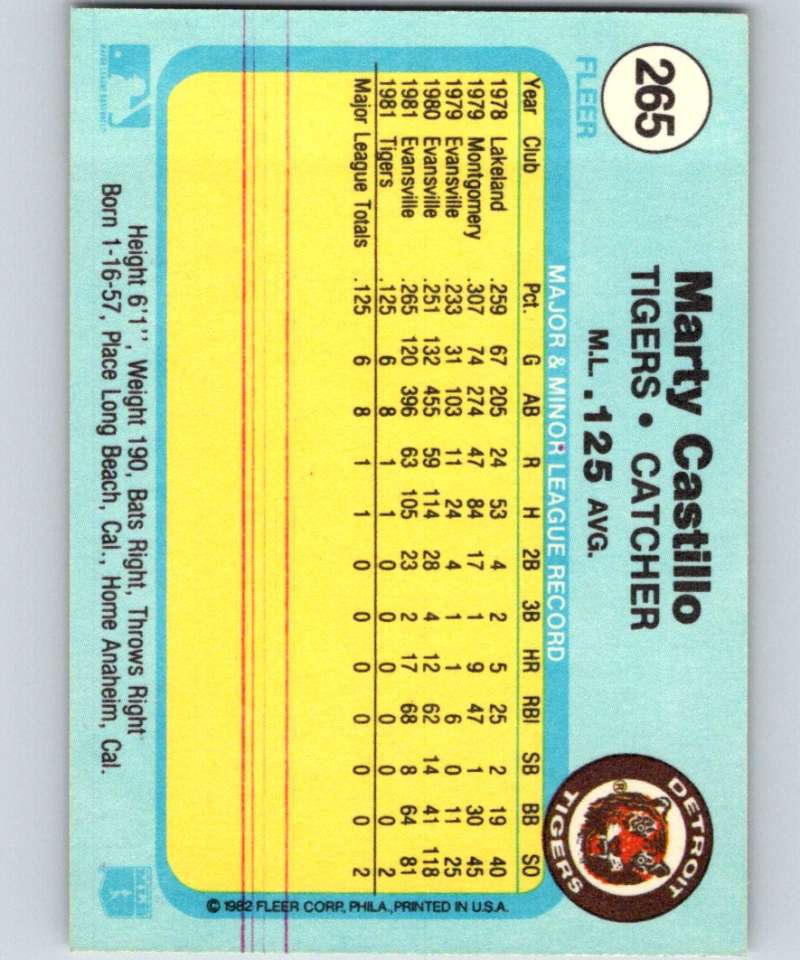 1982 Fleer #265 Marty Castillo RC Rookie Tigers Image 2