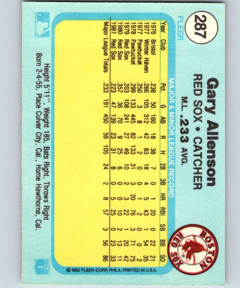 1982 Fleer #287 Gary Allenson Red Sox Image 2