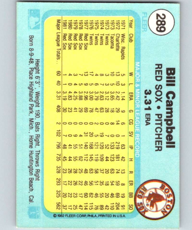 1982 Fleer #289 Bill Campbell Red Sox Image 2