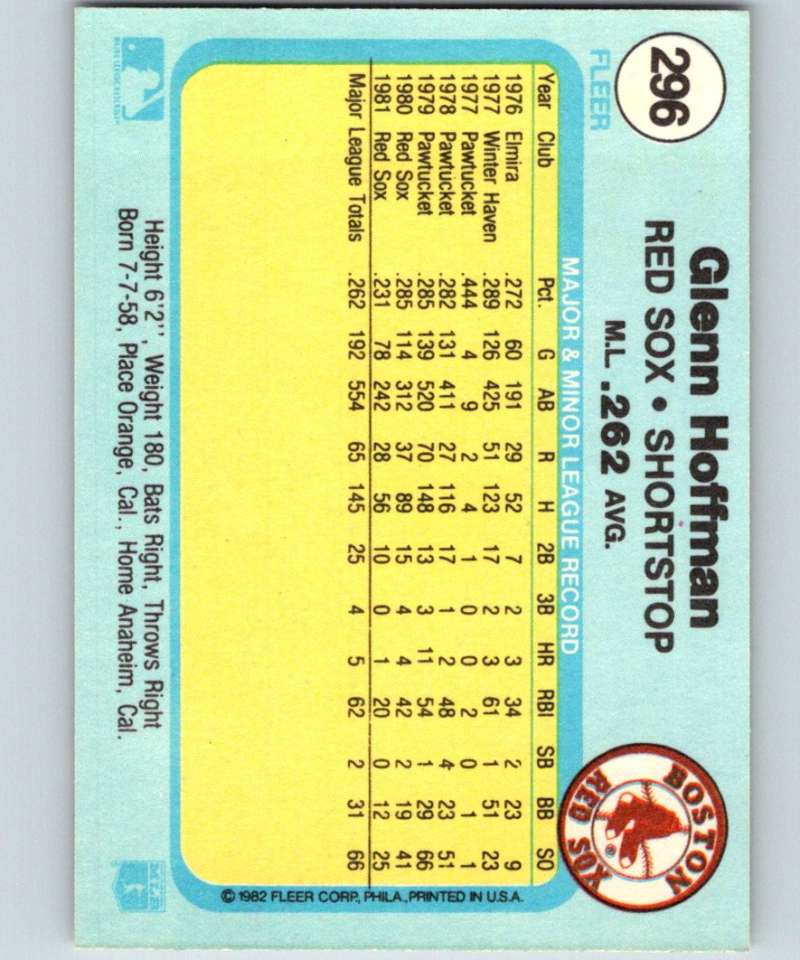 1982 Fleer #296 Glenn Hoffman Red Sox Image 2
