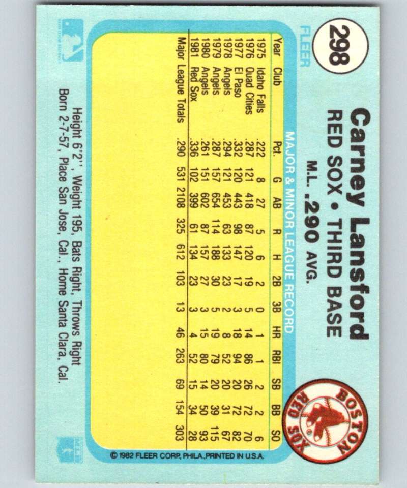 1982 Fleer #298 Carney Lansford Red Sox Image 2