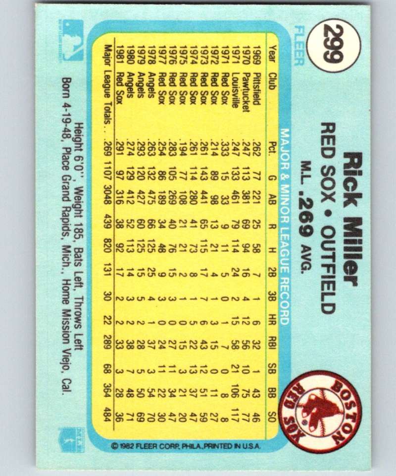 1982 Fleer #299 Rick Miller Red Sox Image 2