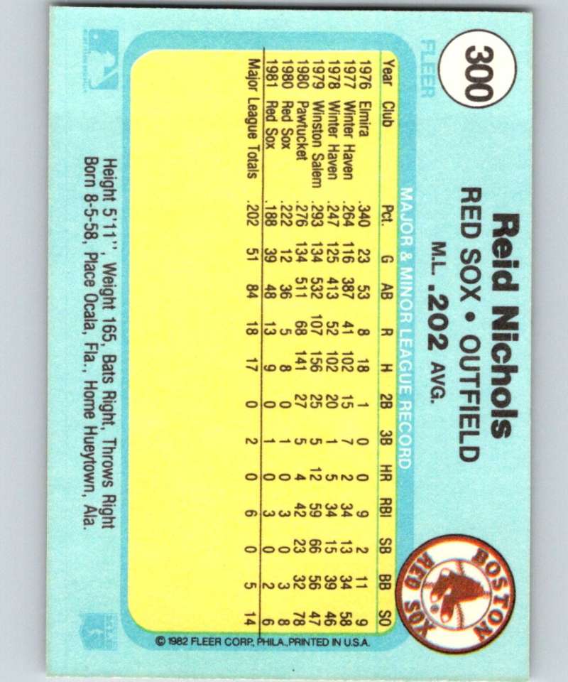 1982 Fleer #300 Reid Nichols Red Sox