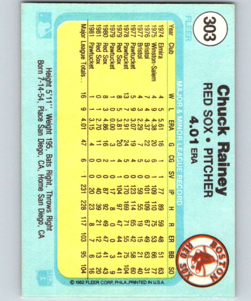 1982 Fleer #303 Chuck Rainey Red Sox Image 2