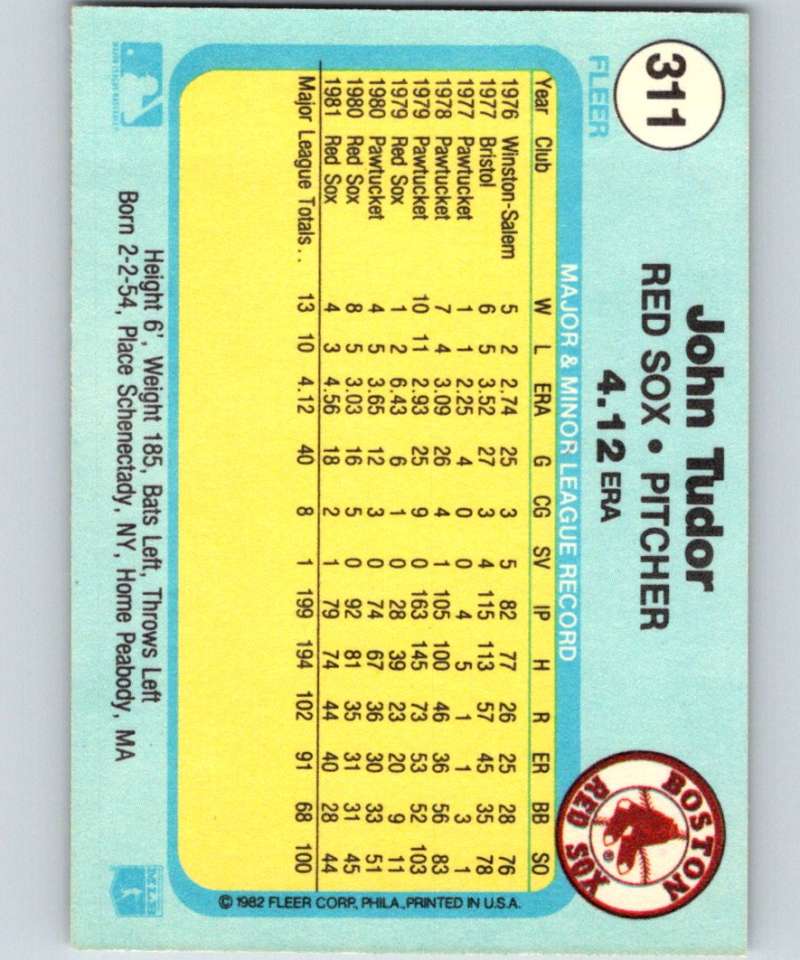 1982 Fleer #311 John Tudor Red Sox Image 2