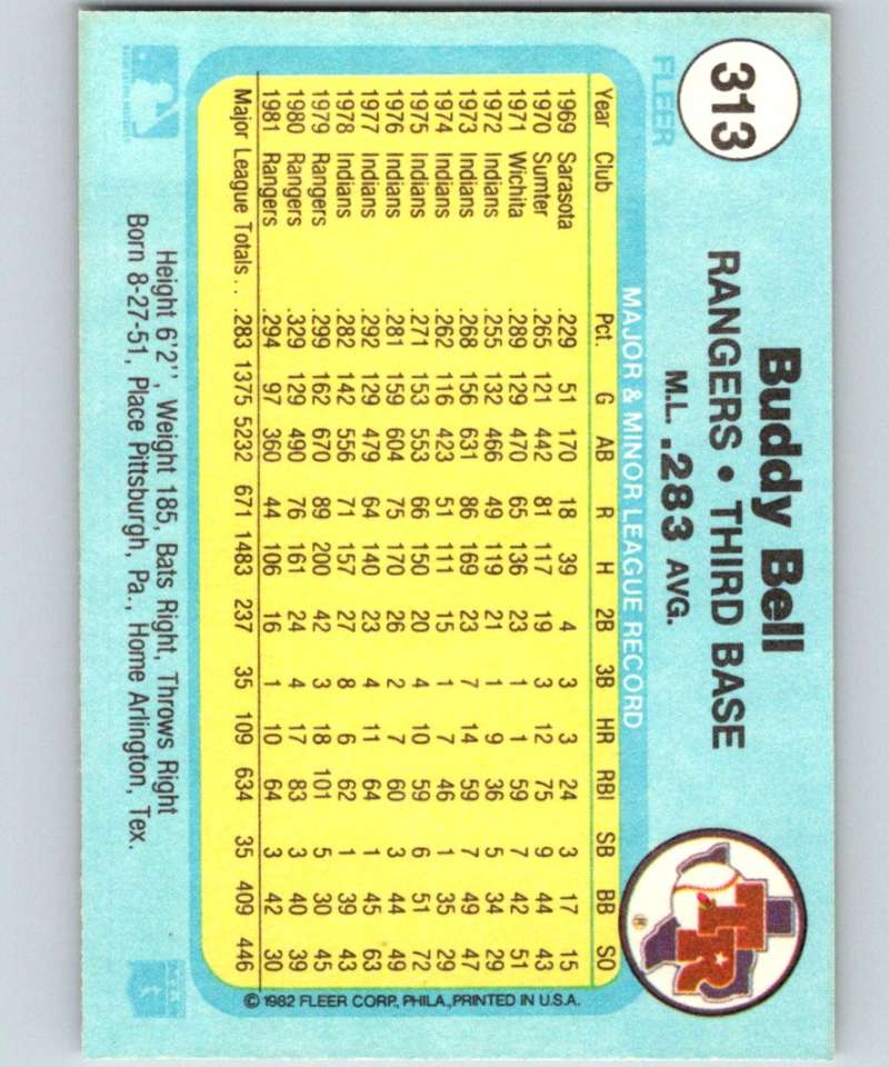 1982 Fleer #313 Buddy Bell Rangers