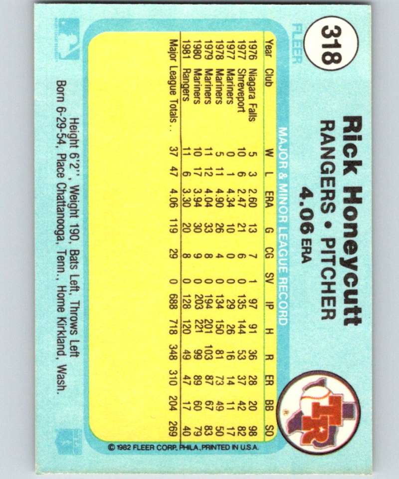 1982 Fleer #318 Rick Honeycutt Rangers Image 2