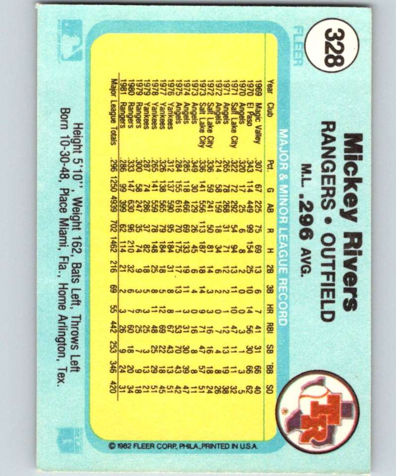 1982 Fleer #328 Mickey Rivers Rangers Image 2