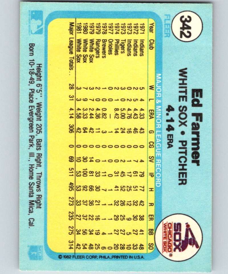 1982 Fleer #342 Ed Farmer White Sox Image 2