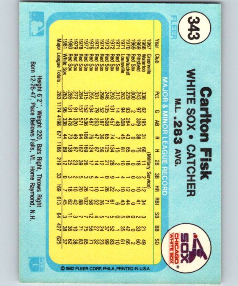 1982 Fleer #343 Carlton Fisk White Sox