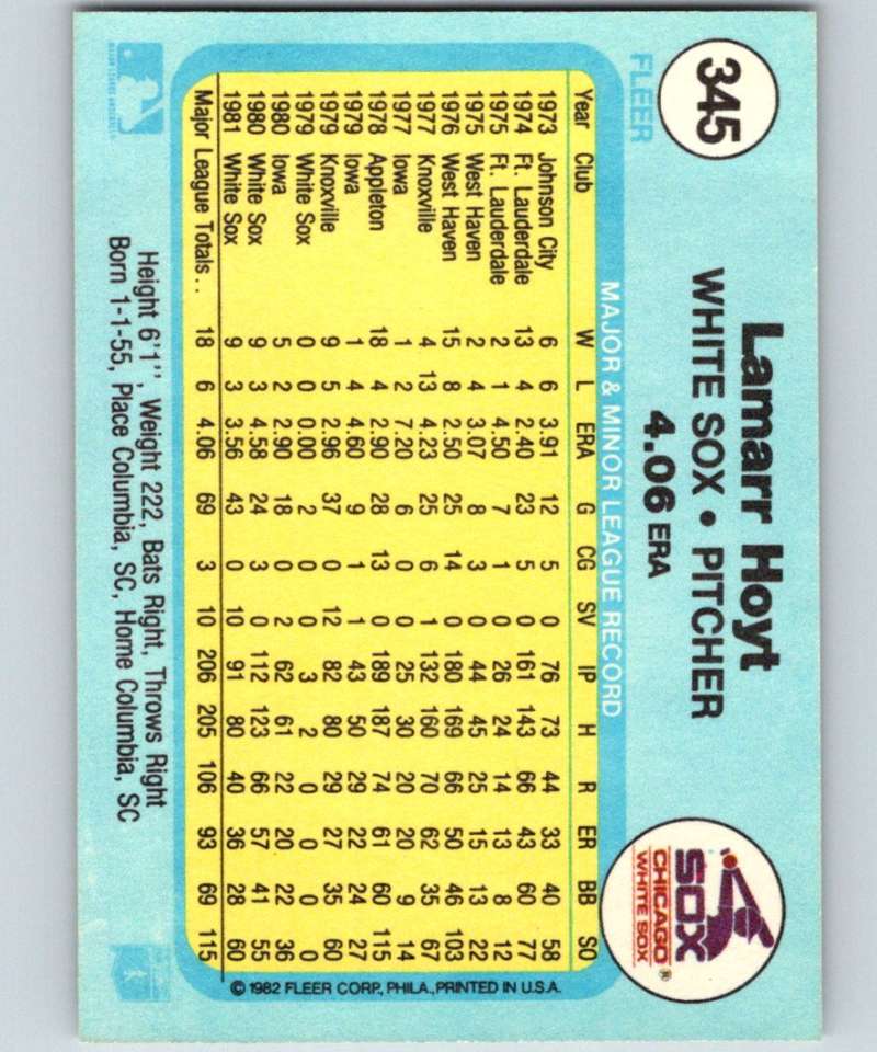 1982 Fleer #345 LaMarr Hoyt White Sox Image 2