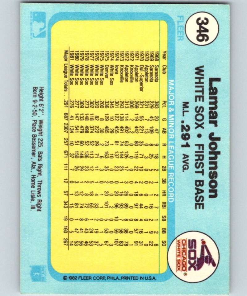 1982 Fleer #346 Lamar Johnson White Sox Image 2