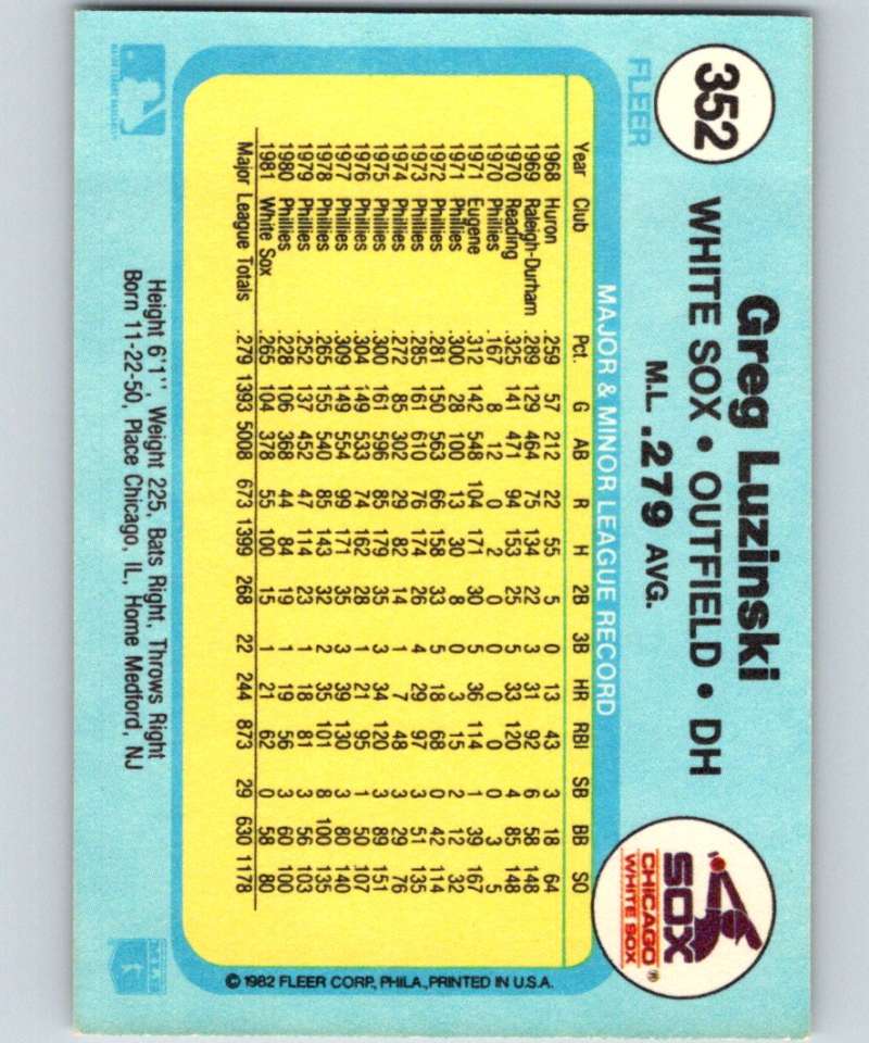 1982 Fleer #352 Greg Luzinski White Sox