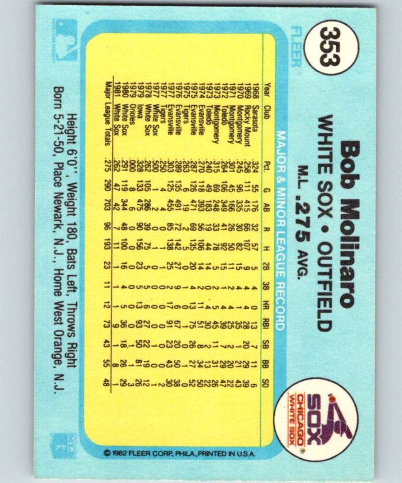 1982 Fleer #353 Bob Molinaro White Sox Image 2