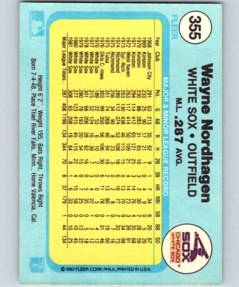 1982 Fleer #355 Wayne Nordhagen White Sox Image 2