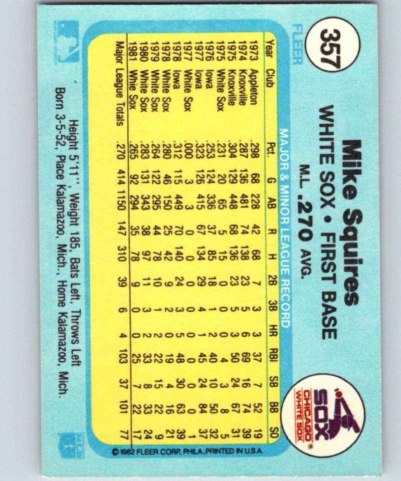 1982 Fleer #357 Mike Squires White Sox Image 2