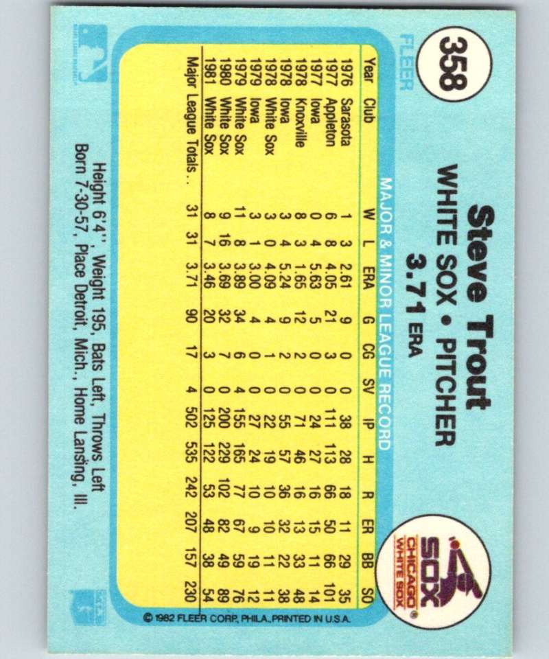 1982 Fleer #358 Steve Trout White Sox Image 2