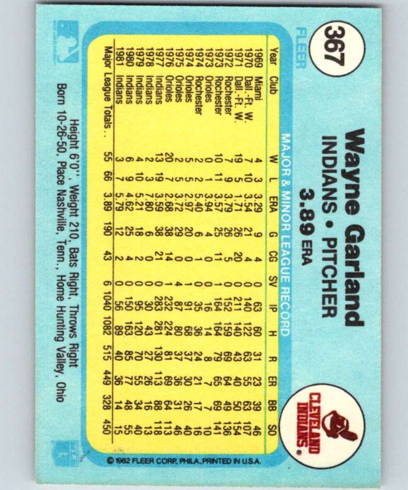 1982 Fleer #367 Wayne Garland Indians Image 2