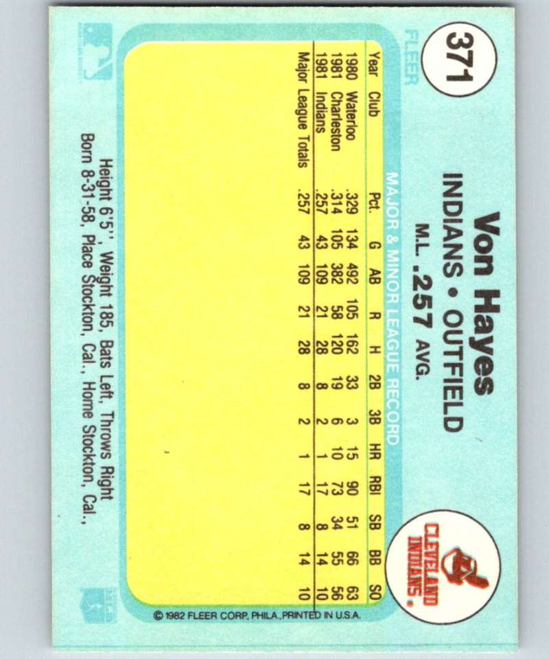 1982 Fleer #371 Von Hayes RC Rookie Indians