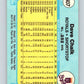 1982 Fleer #407 Dave Chalk Royals Image 2