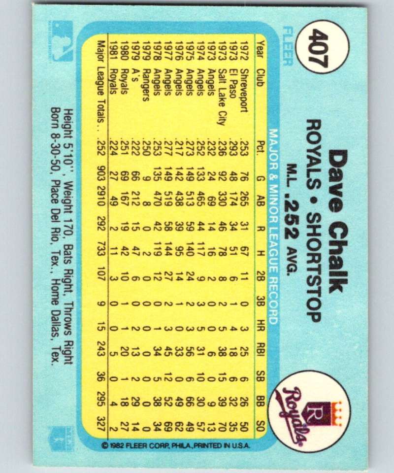 1982 Fleer #407 Dave Chalk Royals Image 2