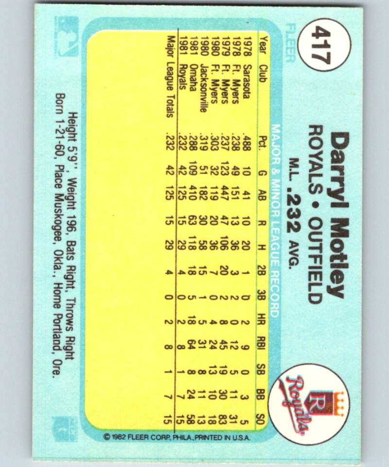 1982 Fleer #417 Darryl Motley RC Rookie Royals Image 2