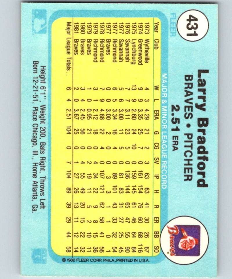 1982 Fleer #431 Larry Bradford Braves Image 2
