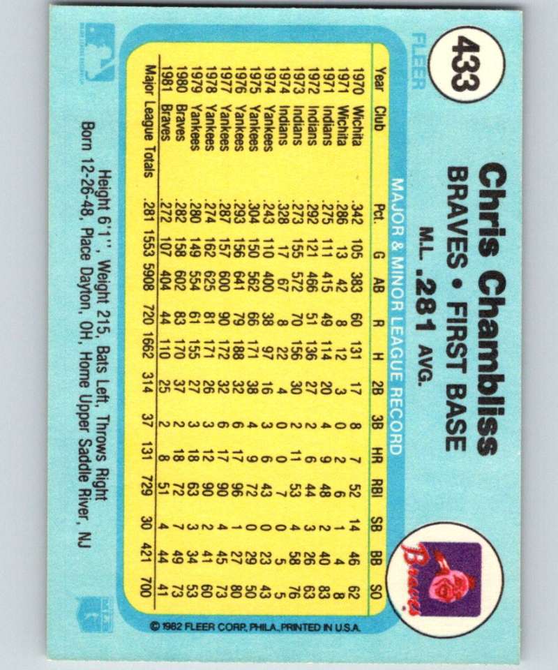 1982 Fleer #433 Chris Chambliss Braves Image 2