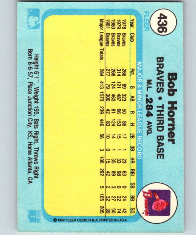 1982 Fleer #436 Bob Horner Braves Image 2