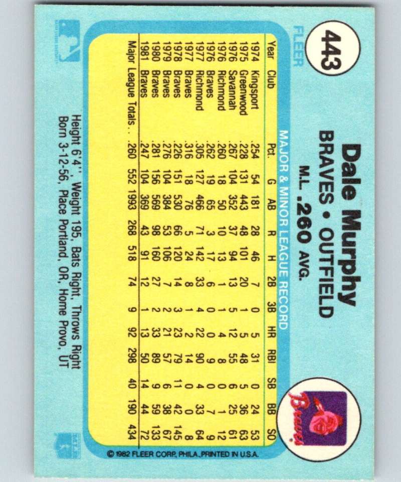 1982 Fleer #443 Dale Murphy Braves