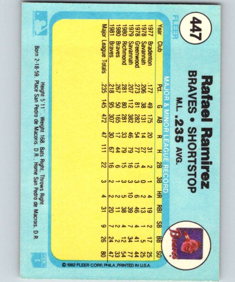 1982 Fleer #447 Rafael Ramirez Braves Image 2