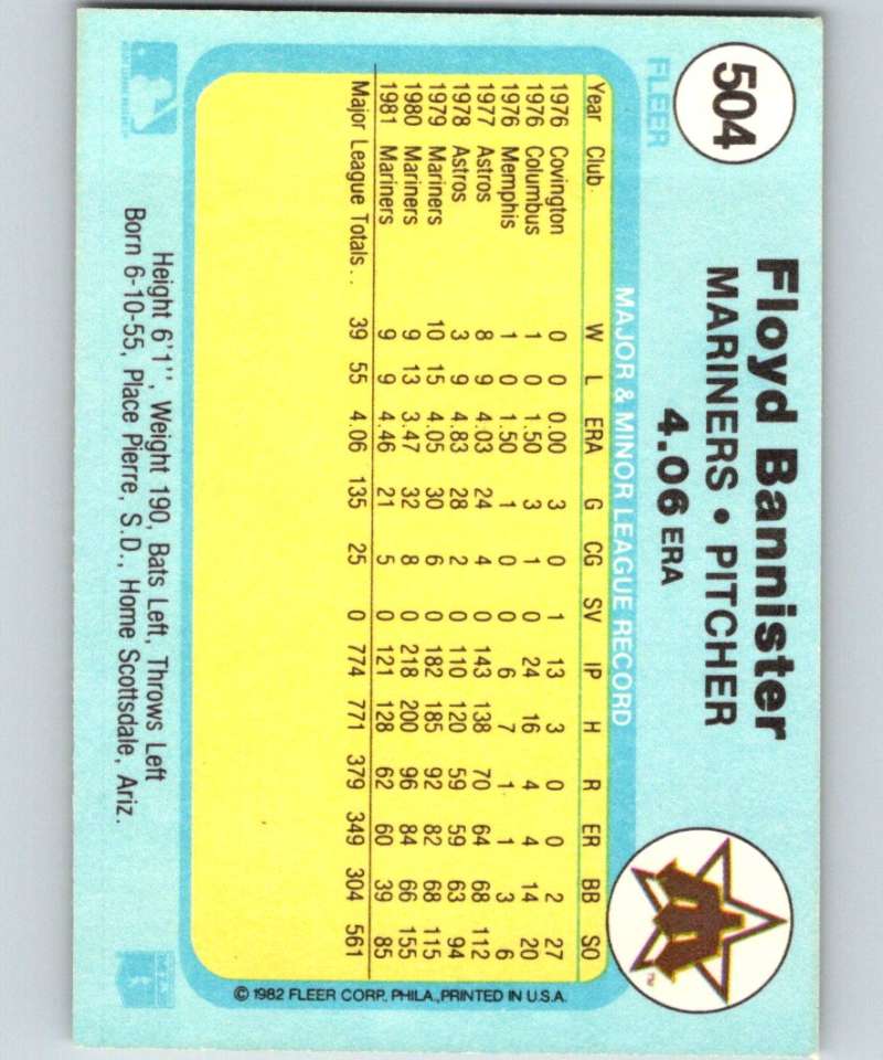 1982 Fleer #504 Floyd Bannister Mariners Image 2