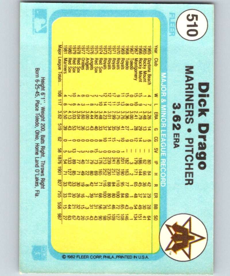 1982 Fleer #510 Dick Drago Mariners Image 2