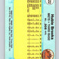 1982 Fleer #522 Hubie Brooks Mets