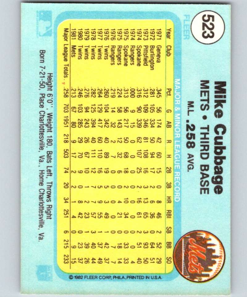 1982 Fleer #523 Mike Cubbage Mets