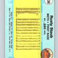 1982 Fleer #536 Rusty Staub Mets