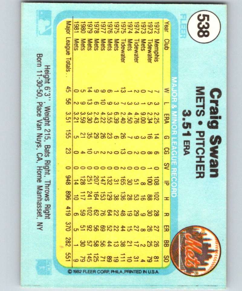 1982 Fleer #538 Craig Swan Mets Image 2