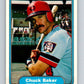 1982 Fleer #561 Chuck Baker Twins UER Image 1