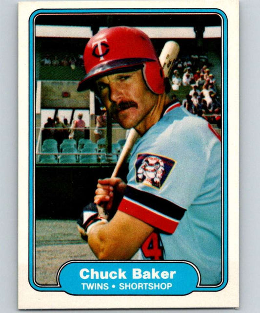1982 Fleer #561 Chuck Baker Twins UER Image 1