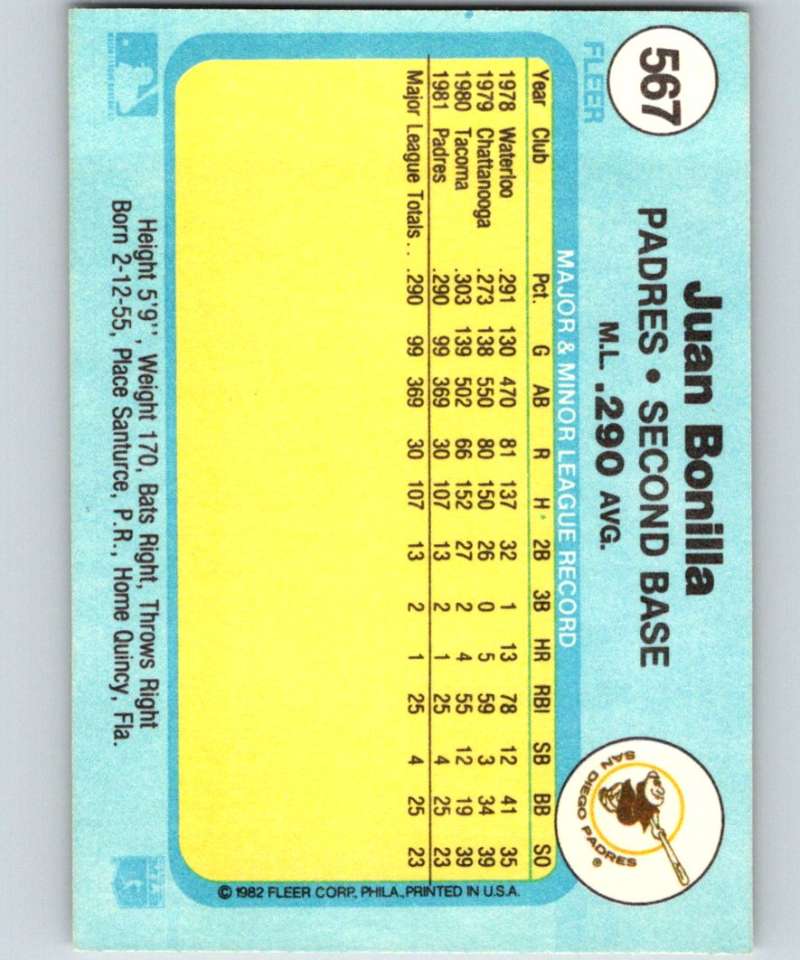 1982 Fleer #567 Juan Bonilla RC Rookie Padres Image 2