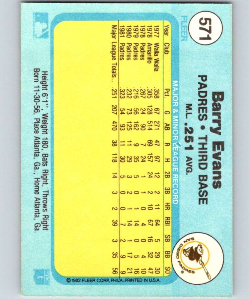1982 Fleer #571 Barry Evans Padres Image 2