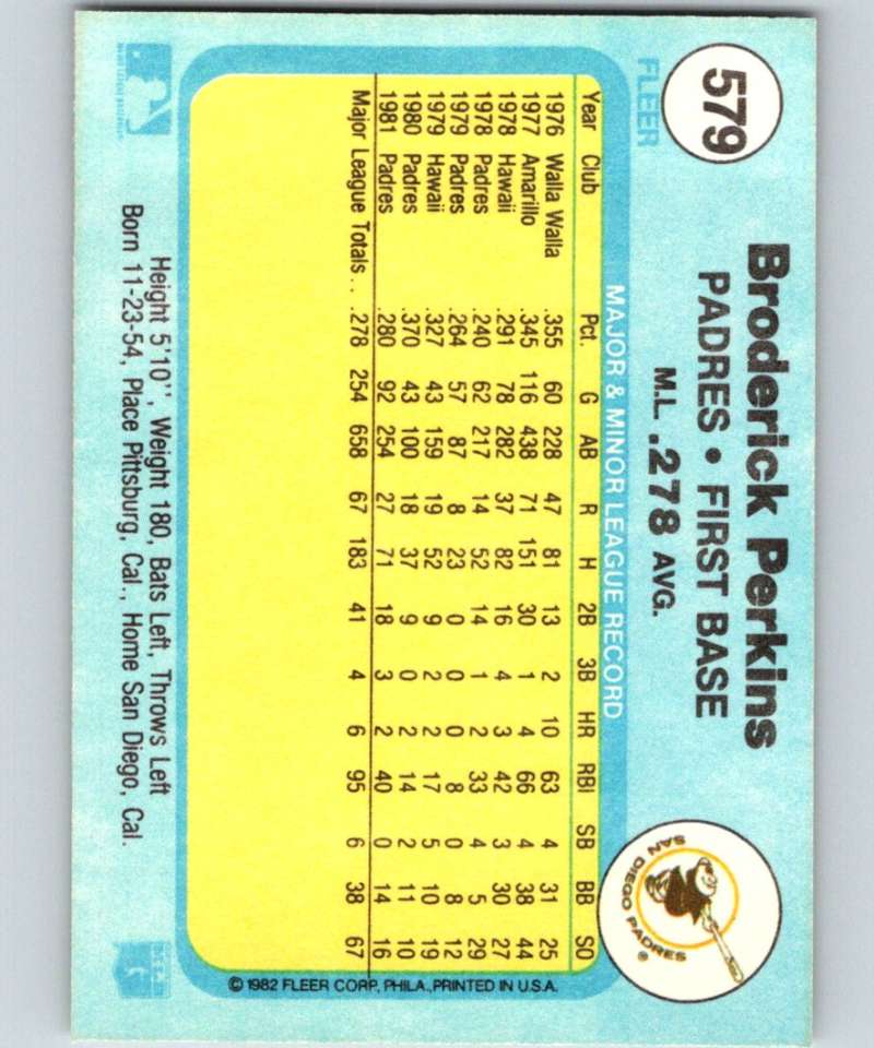 1982 Fleer #579 Broderick Perkins Padres Image 2