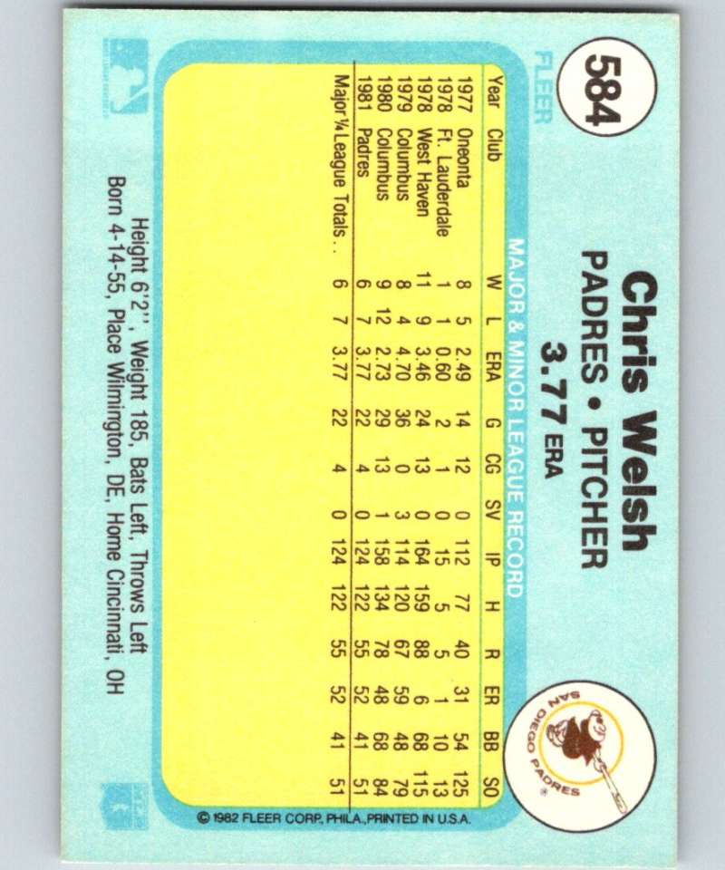 1982 Fleer #584 Chris Welsh Padres Image 2